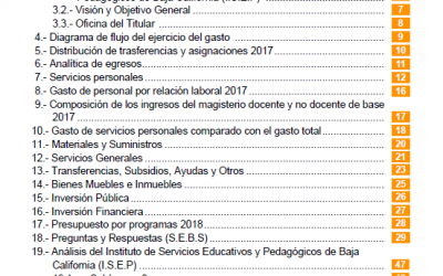 ACTUALIZACION:  Análisis Secretaría de Educación y Bienestar Social de Baja California